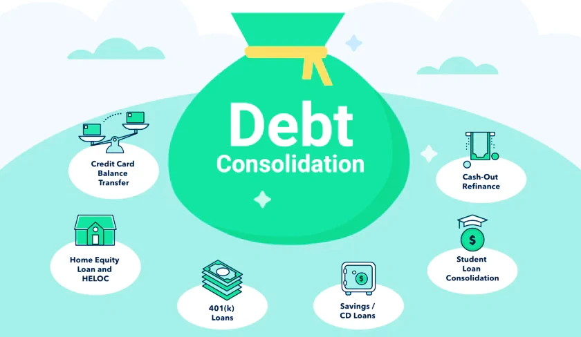 Understanding How to Use Debt Consolidation Loans?