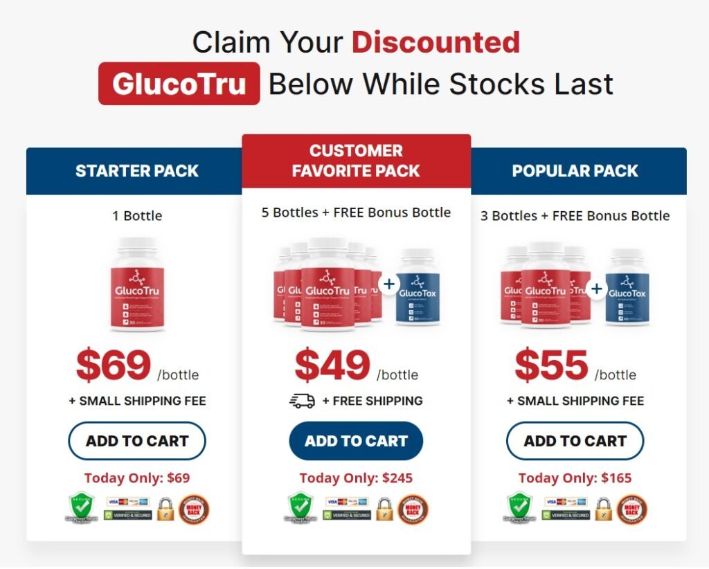 Blood Sugar Health: 5 Benefits of This Potent Mixture